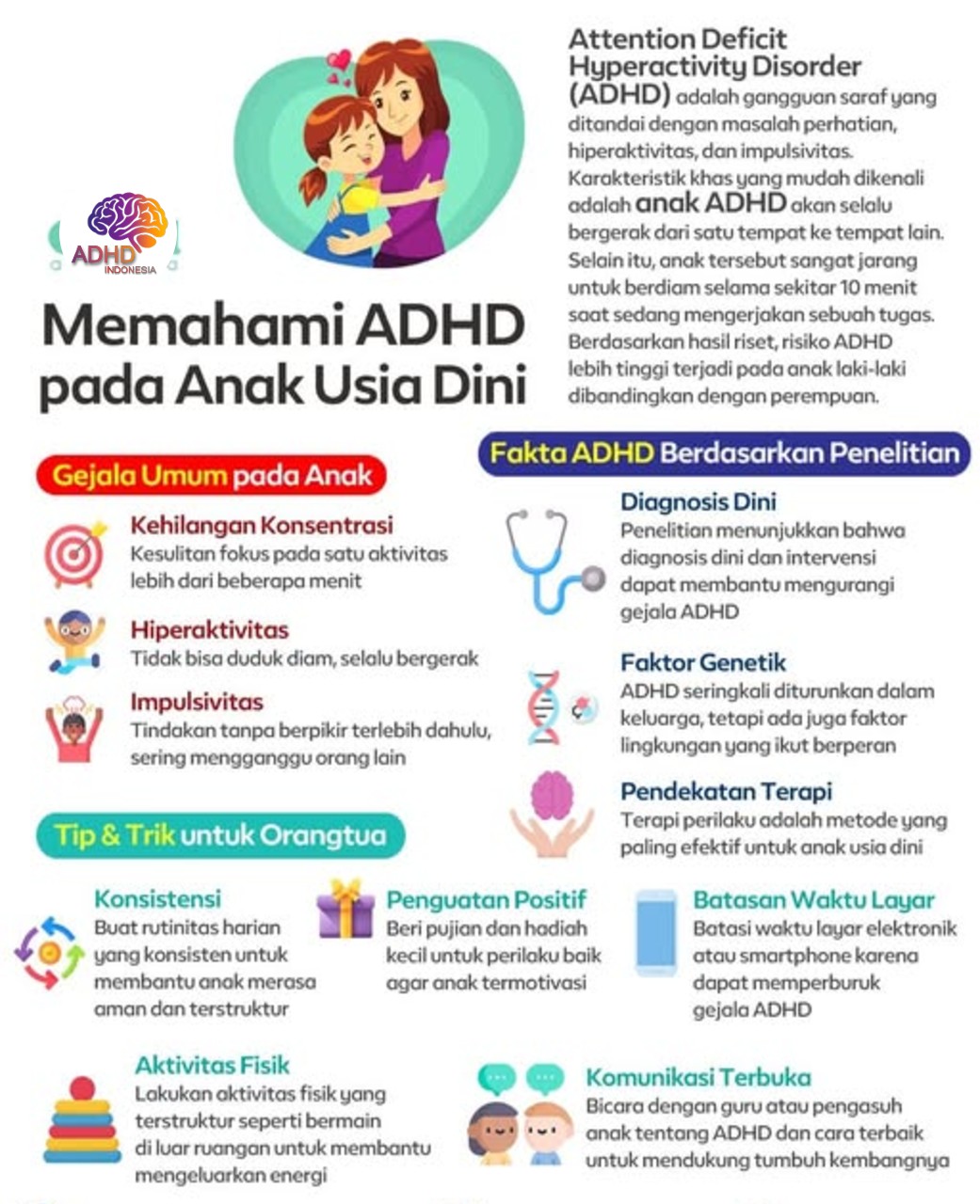 ADHD dan Potensi Bakat Anak yang Perlu Didukung di Kabupaten Mappi