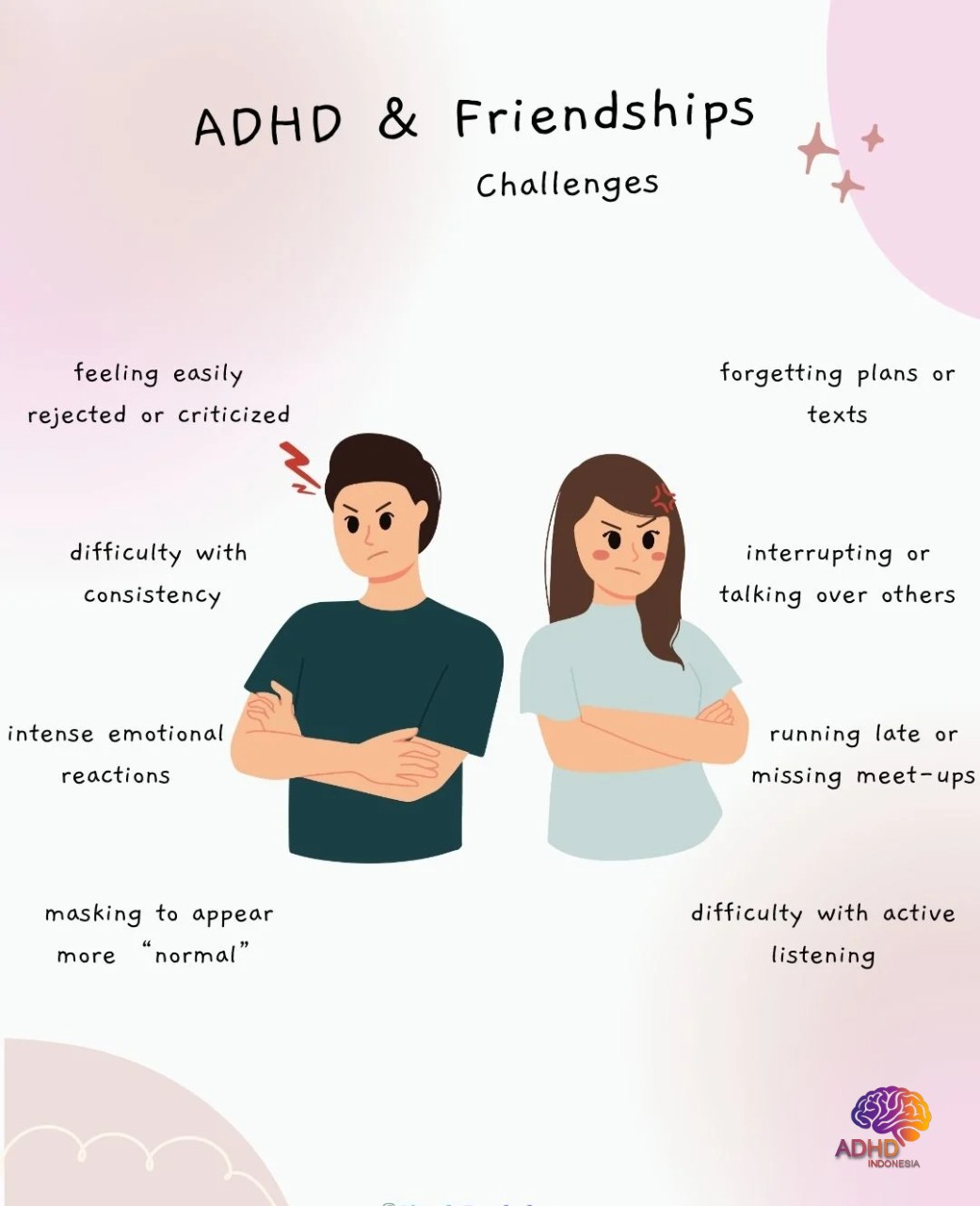 ADHD pada Anak Sekolah: Tantangan dan Pendampingan di Kabupaten Mappi