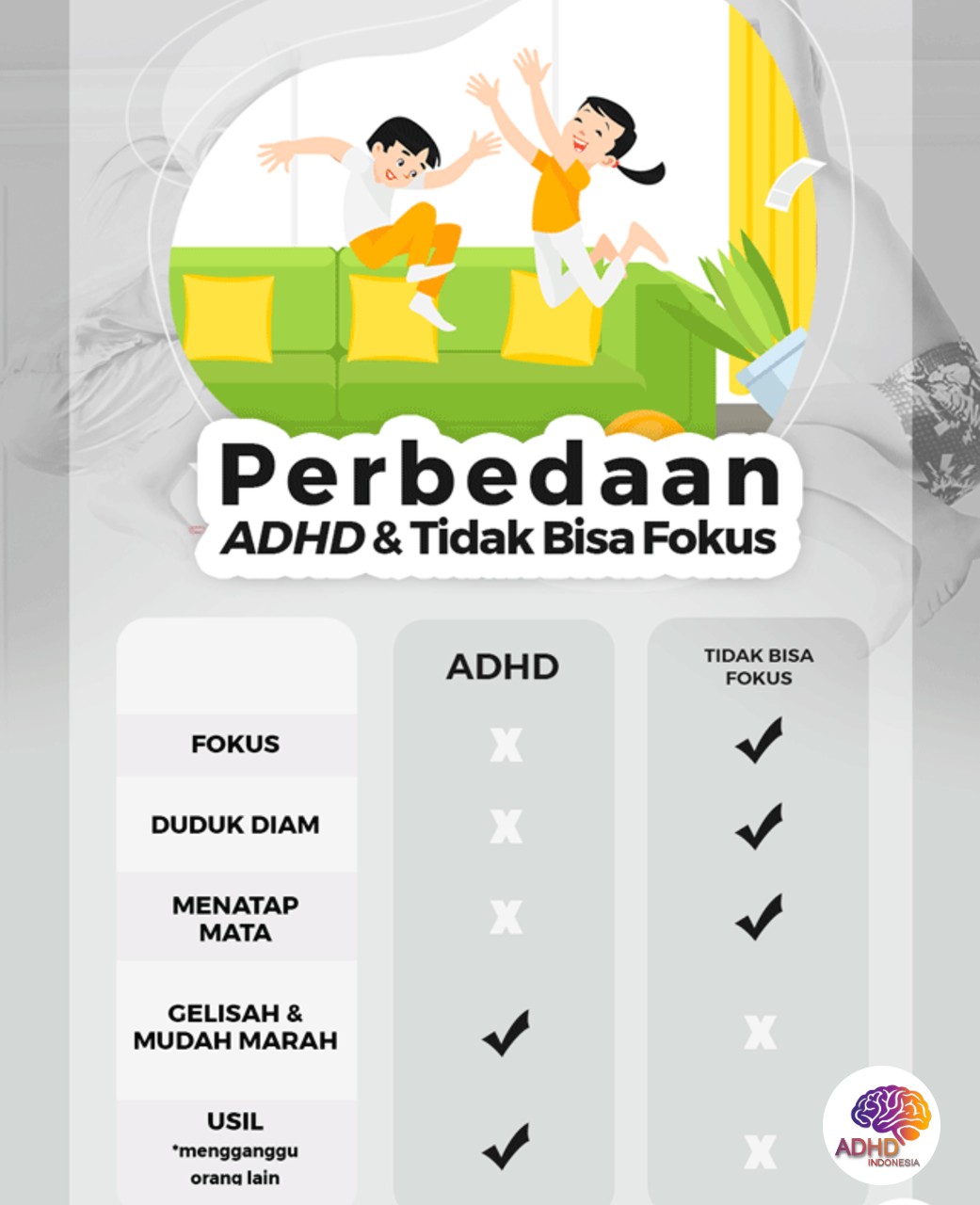 Apa Itu ADHD? Panduan Edukasi untuk Orang Tua di Kabupaten Mappi
