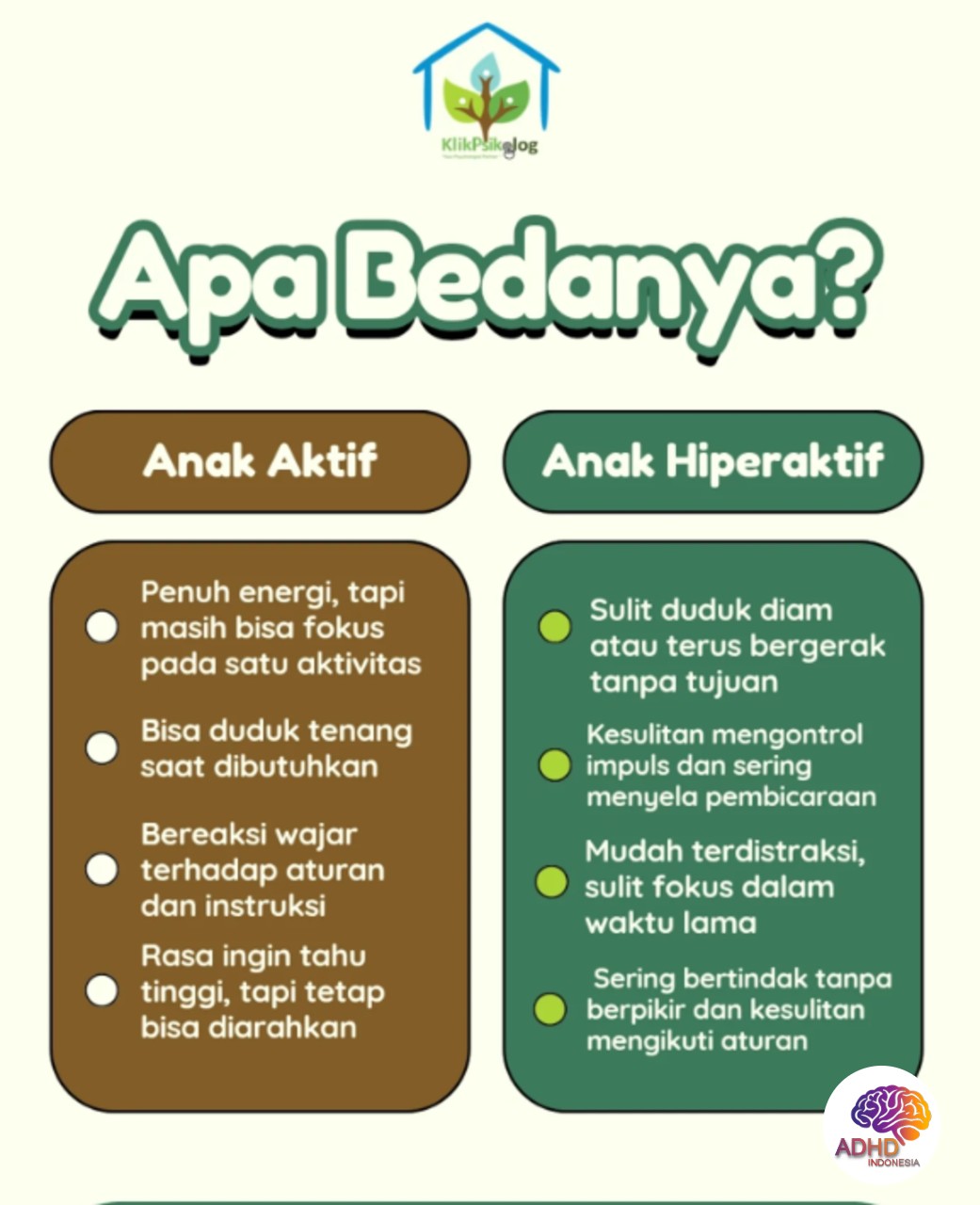 Perbedaan Anak Aktif dan ADHD yang Perlu Dipahami di Kabupaten Mappi